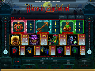 Alaxe in Zombieland Slots Payout