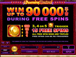 Burning Desire Slot Free Spins