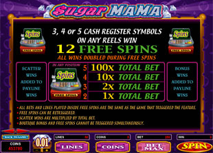Sugar Mama Slot Free Spins