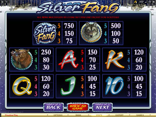 Silver Fang Slots Payout