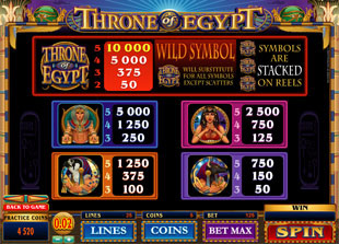 Throne of Egypt Slot Pick Me Bonus