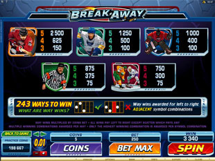Break Away Slots Payout