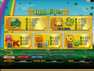 Irish Eyes Slots Payout