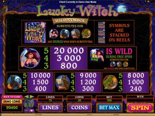 Lucky Witch Slots Payout
